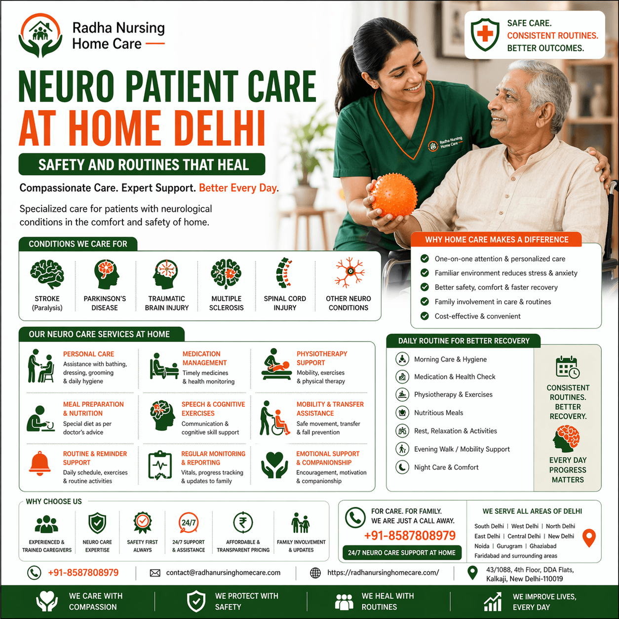 Neuro patient care