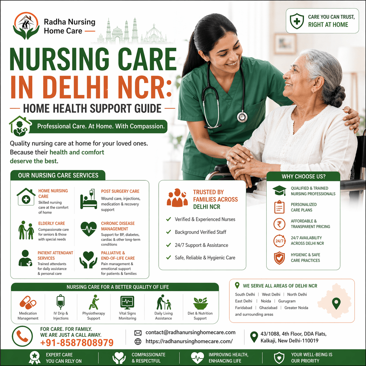 Nursing Care in Delhi NCR
