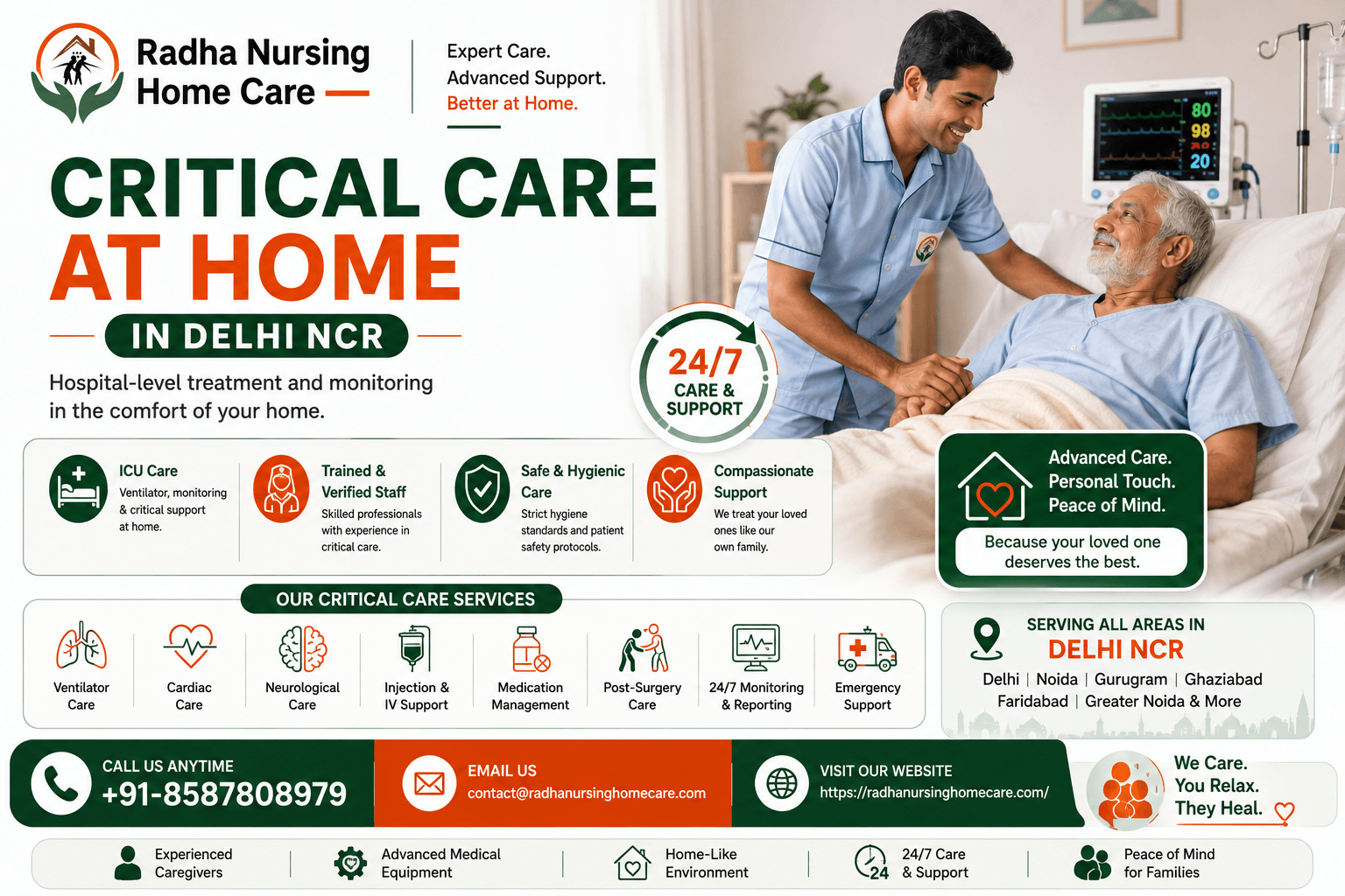 Critical Care at Home in Delhi NCR