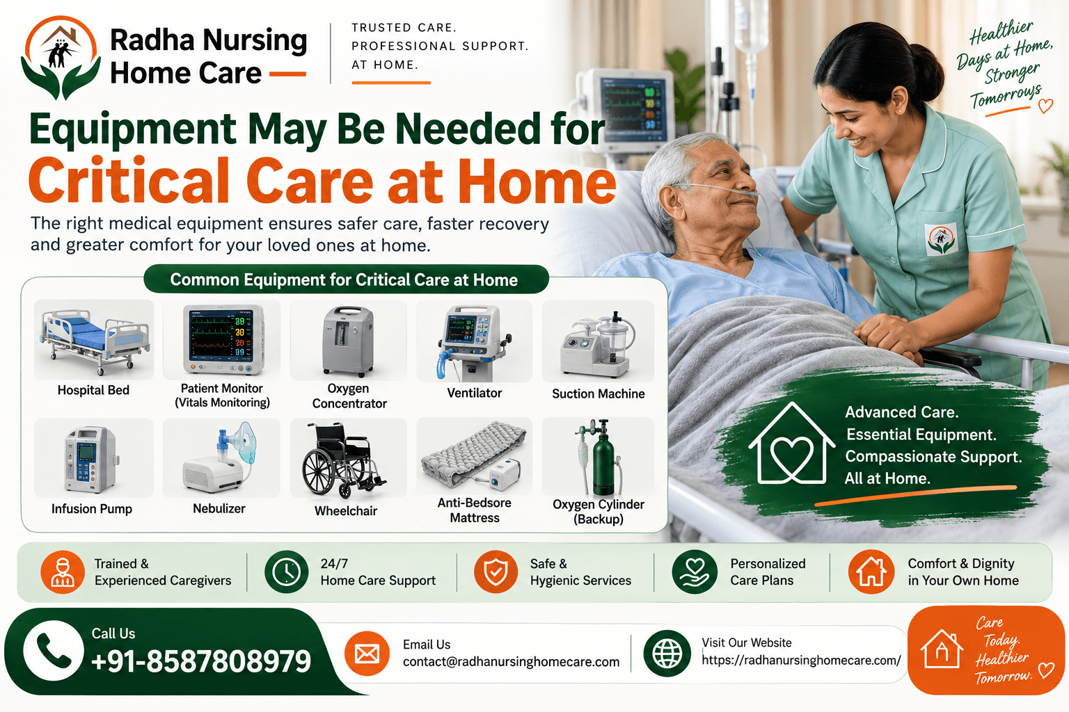 Critical Care at Home