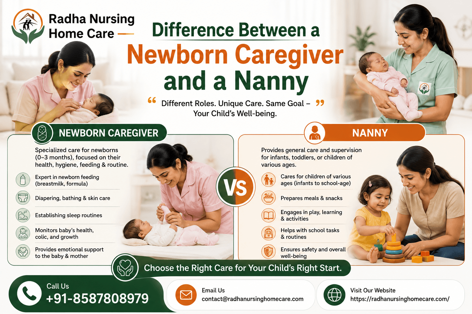 Newborn Baby Care Taker in Delhi